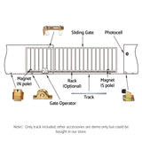 Lockmaster Electric Sliding Gate Opener Ground Track 6M