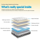 Giselle Bedding 24cm Mattress Super Firm Double