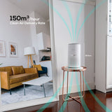 activiva HEPA Air Purifier with UV-C Light