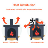 Wood Heater Fan Eco Heat Powered Self-Powered Silent for Fireplace Stove Burner