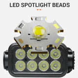 BROUIT LED Motion Sensor Head Torch Headlight Rechargeable Headlamp Waterproof