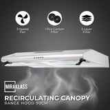 MIRAKLASS Slim Rangehood 90cm