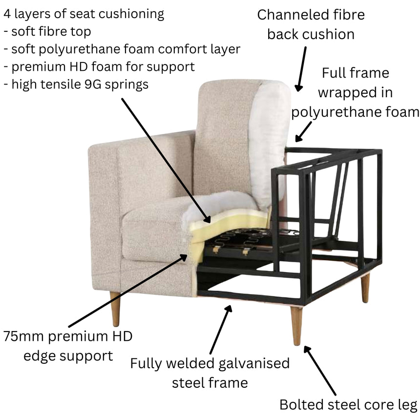 Athena 2 + 3 Seater Sofa Fabric Uplholstered Lounge Couch - Saddle