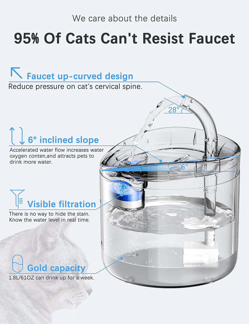 Cat Dog Water Fountain With Sensor Pet Water Dispenser 1.8L Automatic Drinking Fountain for Cats Kitty Indoor