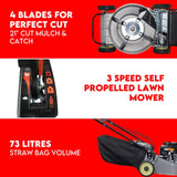 LAWN MOWER SELF PROPELLED 21" WITH A 5.5HP HONDA ENGINE ALLOY BODY MULCHING