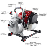 Portable 4-Stroke Petrol Water Pump 1.6HP