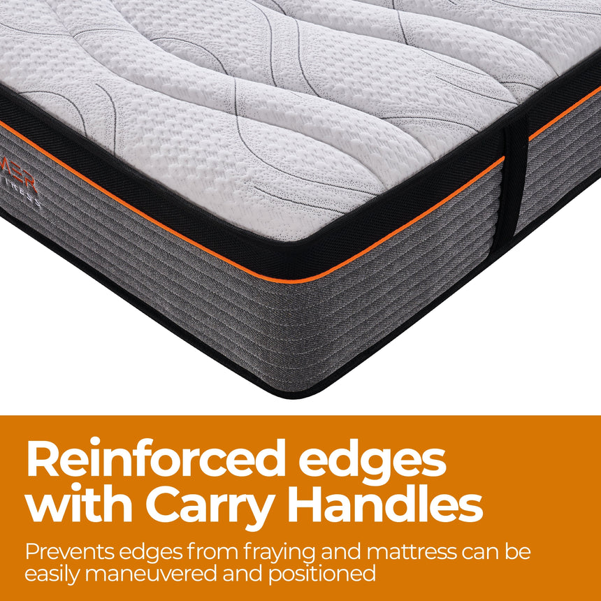 EasyDreamer Orthopaedic Euro Top Pocket Spring Single Mattress