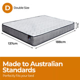 ValueSleeper 3-Zone Orthopaedic Pocket Spring Double Mattress