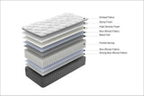 LUNALAND Easeful Eco Spay Foam Pocket Spring 20CM Double Hybrid Mattress