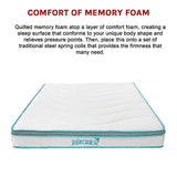 Palermo Queen 20cm Memory Foam and Innerspring Hybrid Mattress