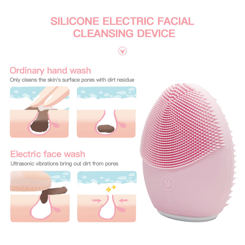 Clevinger 3 Brushes Types Silicone Facial Cleanser