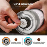 Portable USB Rechargeable Electric Coffee Grinder