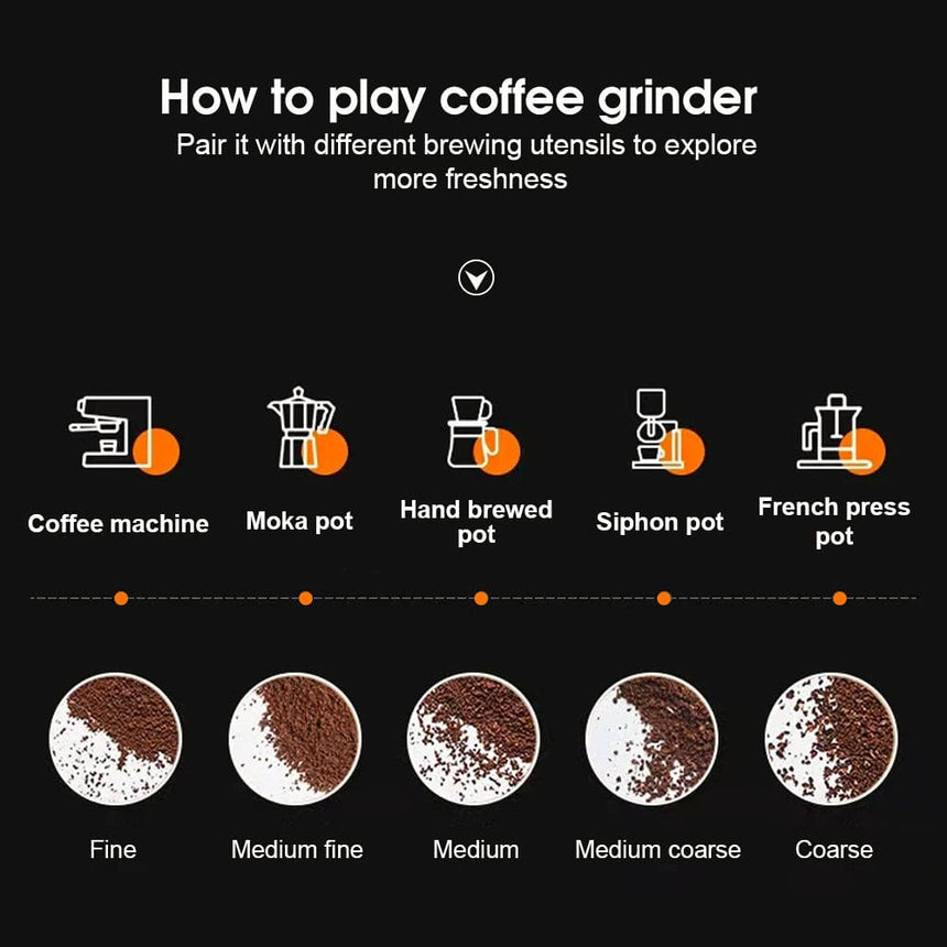 Portable USB Rechargeable Electric Coffee Grinder